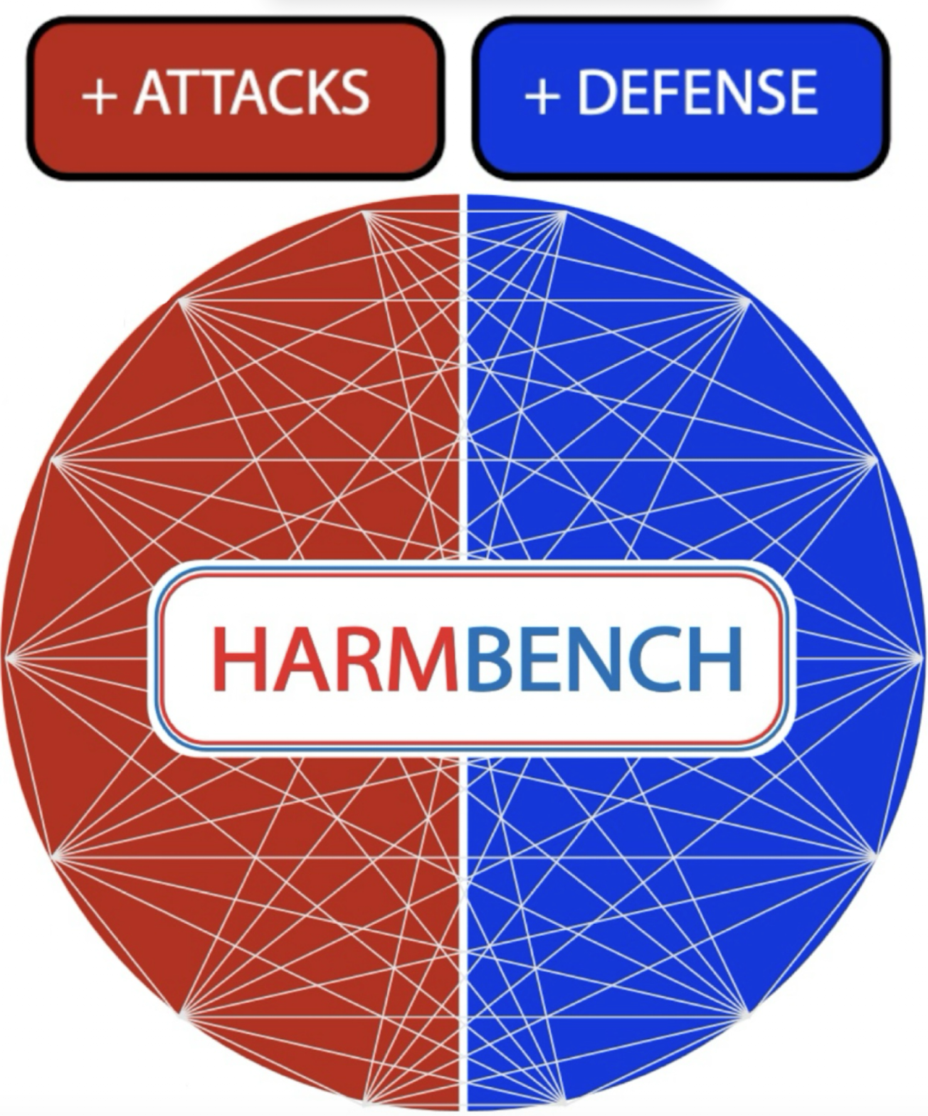 HarmBench Icon